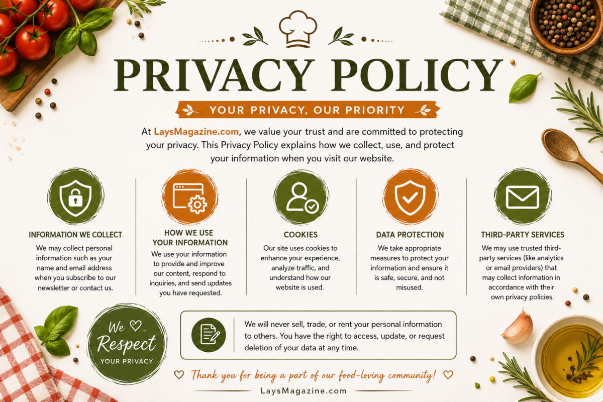 Privacy Policy